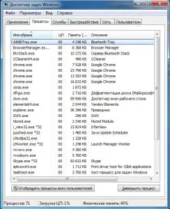 Как да се обадя на диспечера на задачите в Windows 7