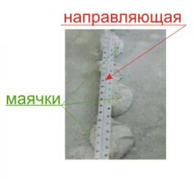 Как да се съгласуват бетонен под с ръцете си (подравняване) Как да се съгласуват бетонен под с ръцете си