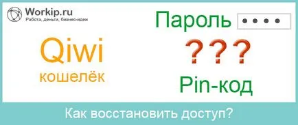 Как да се възстанови кесията на киви по телефонен номер