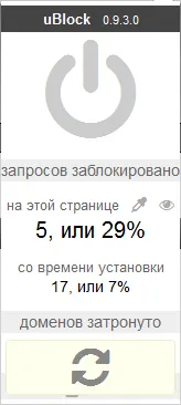 Как да блокират интернет реклами в браузъра