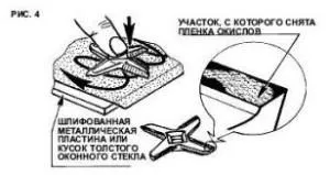 Как да се изострят нож за месомелачка у дома - с видео инструкция