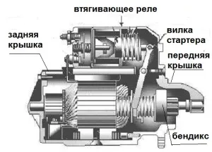 Как да се замени с прибиращо релейни вази 2114 2115
