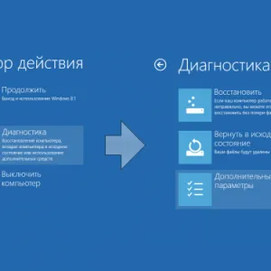 Как да влезете в BIOS - от лаптоп чрез сигурна режим, с бутони, настройки