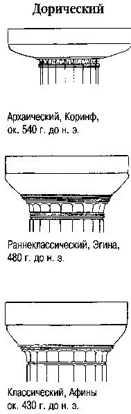 капител