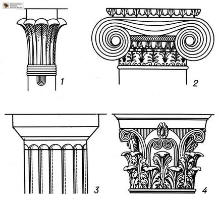 Capital - чл енциклопедия - Енциклопедия & усилвател; речници