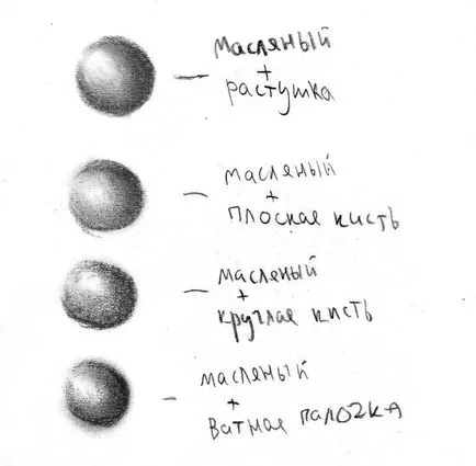 Моливи - какво е и какво се яде
