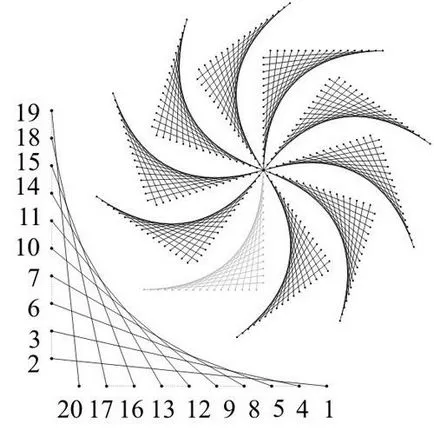 Снимки izonityu описание верига