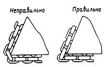 Класификация на стоки и средства за чембероване - консултации проект - EAM (центъра на тежестта) Класификация на стоки и средства за чембероване - консултации проект - EAM