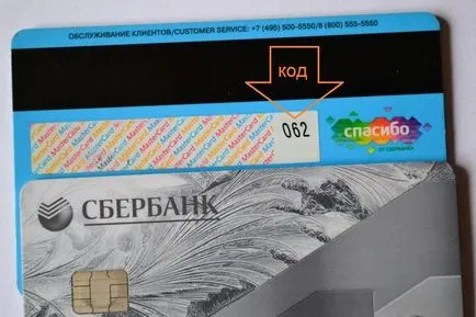 CVV2 код карта