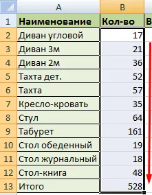 Консолидиране на данни превъзхождат в примерите, използвайки