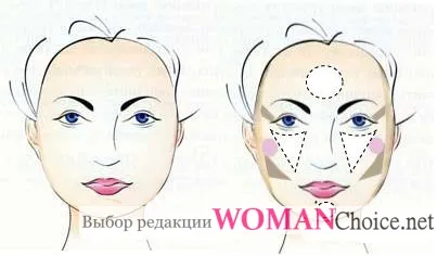 Корекция на лицето грим - очите, устните и носа