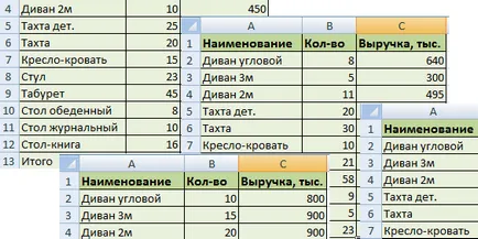 Консолидиране на данни превъзхождат в примерите, използвайки