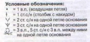 Клондайк плетене на една кука схема за начинаещи как да вратовръзка шал за момичета и жени (интересни модели забрадки плетене на една кука за начинаещи) Клондайк плетене на една кука схема за начинаещи как да връзвам шал за момичета и жени