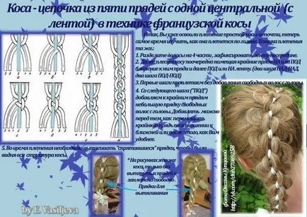 Плюя с lentami- техника на тъкане най-красивите плитките