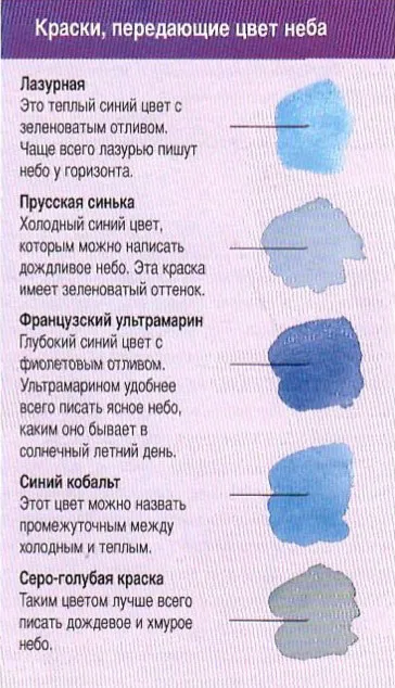 цветове на небето, да се (рисуване техника) цветове на небето, изготвят се