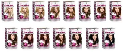 За боядисване на коса Schwarzkopf