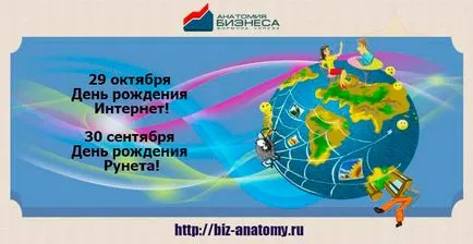 Кой създаде интернет и когато историята на интернет с източника!