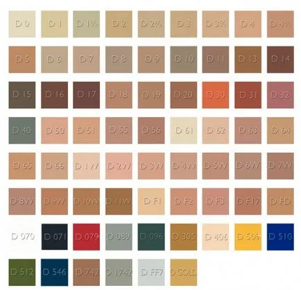 Kryolan dermacolor мнения камуфлаж крем