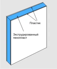 Материали за производството на информационни щандове