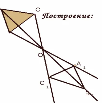 Математика клас 6 Централна и аксиална симетрия
