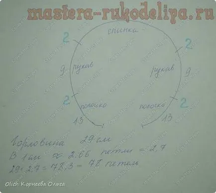 Майсторски клас по плетене пуловер с реглан ръкави за дете 3-4 години (яке) Майсторски клас по плетене пуловер с реглан ръкав за деца 3-4 години