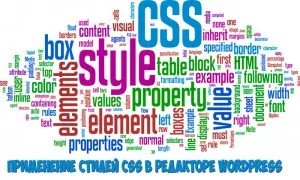 Media WordPress - функции за персонализиране