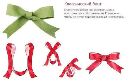 Модни лъкове на сатенени панделки (семинари)