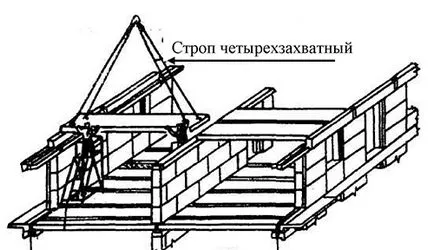 ерекция работа