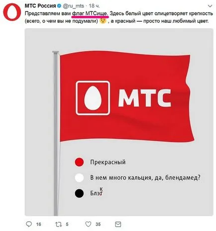 MTS Vset