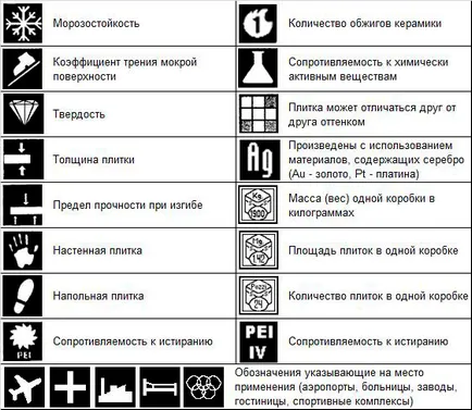 Подови и гранитогрес от които да избирате