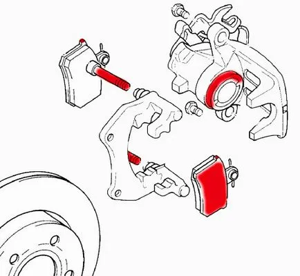 Brake употреба шублер - световен автомобил - автомобил