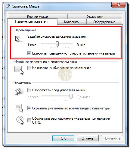 Създаване на мишката и лаптоп компютър (подробно)