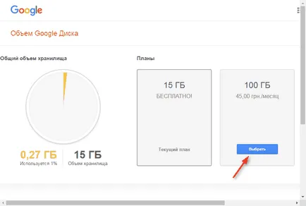 Създаване на Google профила ви