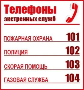 Окръжна болница Pervomayskaya новини болница gbuz