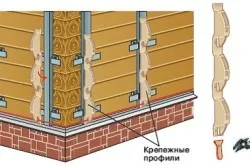 Облицовки къща блокира стъпка по стъпка ръководство къща