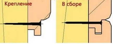 Облицовки блока къща със собствените си ръце - монтаж инструкция