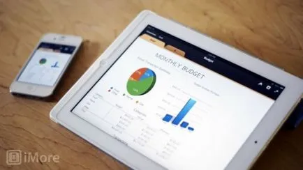 Преглед на номера за iphone и IPAD, преглед на приложения за IOS и за Mac