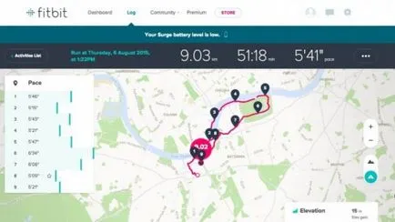 Преглед на Runkeeper - неговите основни съвети и трикове Фитнес - гривни SmartWatch