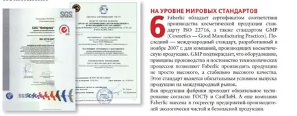 За Faberlik, история на компанията Faberlic (уточни)