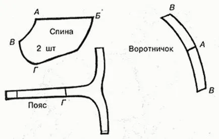 Облекло за играчка териер с ръцете си модели и стъпка по стъпка описание на шиене