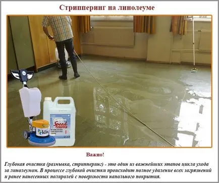 За почистване и защита средства за видове линолеум и методи за покритие