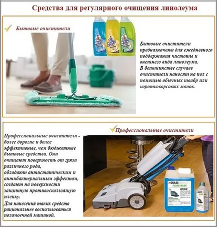 За почистване и защита средства за видове линолеум и методи за покритие