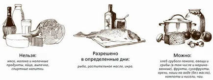 Lent nem tud enni