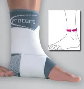 Ортопедични брави и продукти за стави