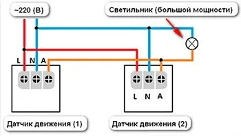 Основните видове и типични схеми сензори за движение, за да контролира светлината, както и интеграция с охрана