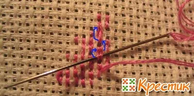 Cross Stitch Основи за начинаещи