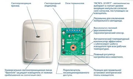 Основните видове и типични схеми сензори за движение, за да контролира светлината, както и интеграция с охрана