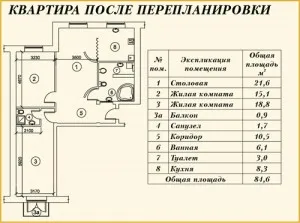Обзавеждане на апартамента с ръцете си, как да се направи вътрешна облицовка къща (апартамент) Обзавеждане на апартамента с ръцете си, тъй като вътрешната облицовка е направена у дома