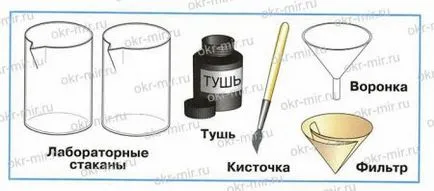 Къде в нашия дом вода идва и къде отива (Pleshakov, работна книга степен 1 ​​Част 1)