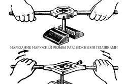 Фум теглене или лента сравнителна характеристика